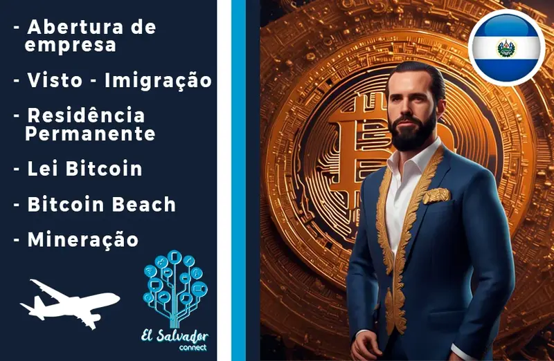 El Salvador Connect evento cripto