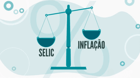 Economia: entenda termos como Taxa Selic, Inflação e Cotação do Dólar!