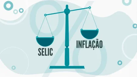 Economia: entenda termos como Taxa Selic, Inflação e Cotação do Dólar!