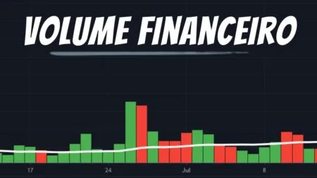 Volume Financeiro: O Pulso do Mercado Volume Financeiro: O Pulso do Mercado