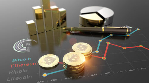 Desempenho do mercado cripto em março de 2025: análise macroeconômica e fatores que impactaram o mercado