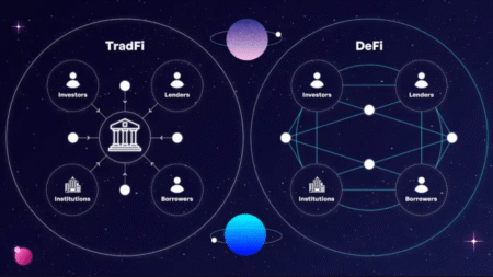 Plataformas cripto debatem futuro entre TradFi e DeFi no Web Summit 2025