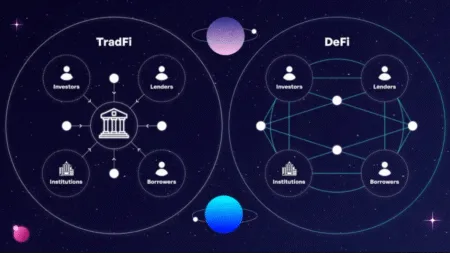 Plataformas cripto debatem futuro entre TradFi e DeFi no Web Summit 2025
