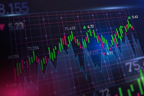 B3 anuncia os BDRs elegíveis para o índice Bovespa B3 BR+