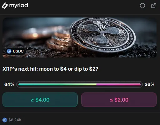 XRP à Beira do Colapso ou da Explosão: Qual Cenário Dominará o Mercado?