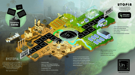 Unbound Science: a revolução da ciência descentralizada com blockchain e Web3