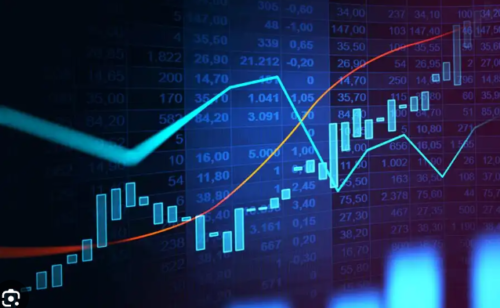 Análise semanal do mercado | Braza Bank