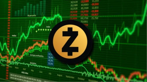 Bitcoin e Ethereum em Zona de Decisão, enquanto Zcash dispara 44%: o que esperar do mercado?