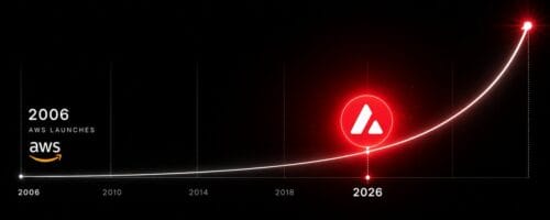 Infraestrutura Avalanche: o mercado ainda não entendeu seu valor?