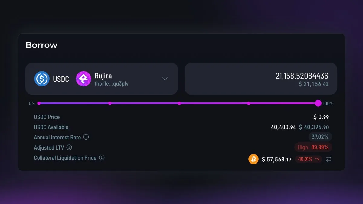 Mercado Ruji Money Market: a transparência descentralizada elimina o intermediário? — gráfico 5