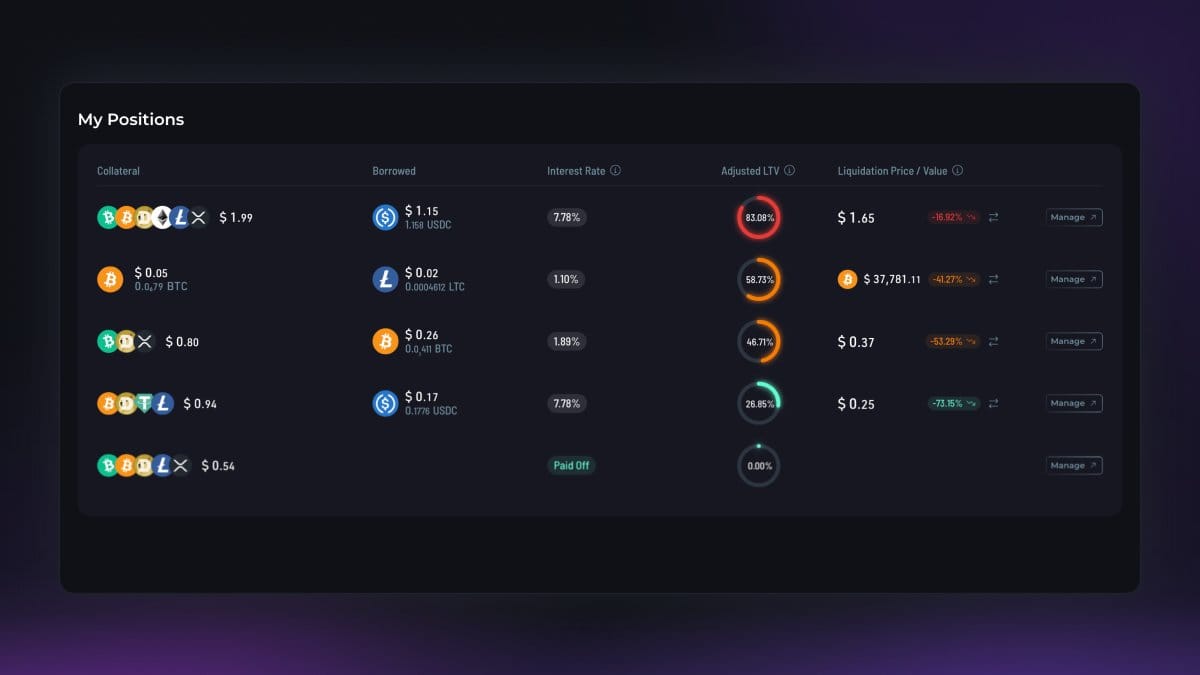 Empréstimo Multi-colateral DeFi: o adeus à custódia centralizada é real? — gráfico 2