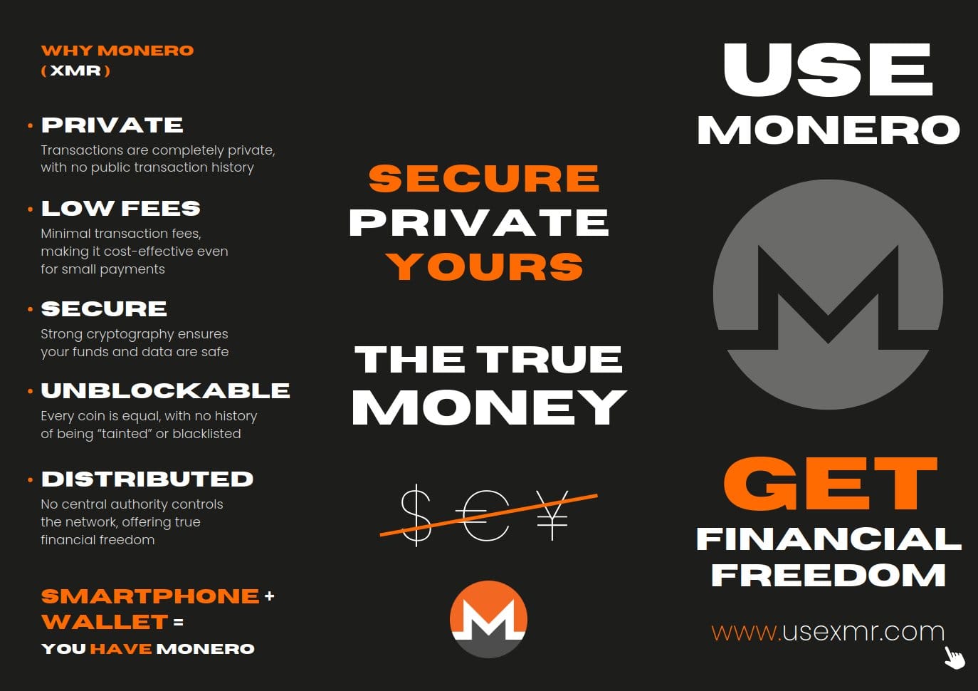Monero e privacidade: o Estado consegue rastrear seu dinheiro? — gráfico 1