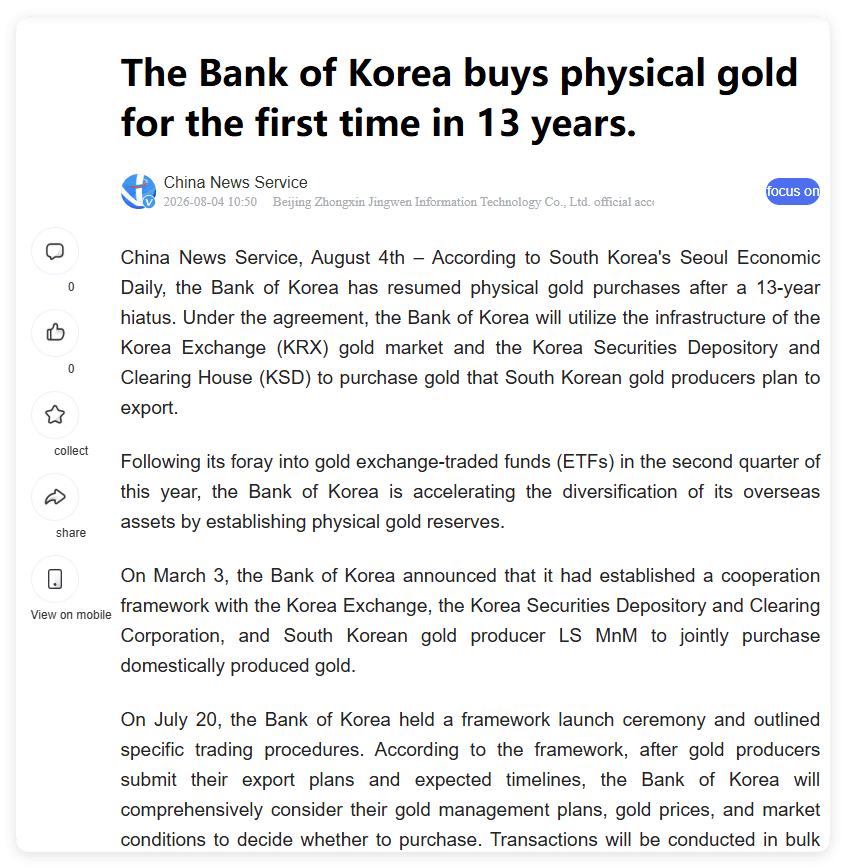 Banco da Coreia Ouro: sinal de um sistema fiduciário frágil? — gráfico 1