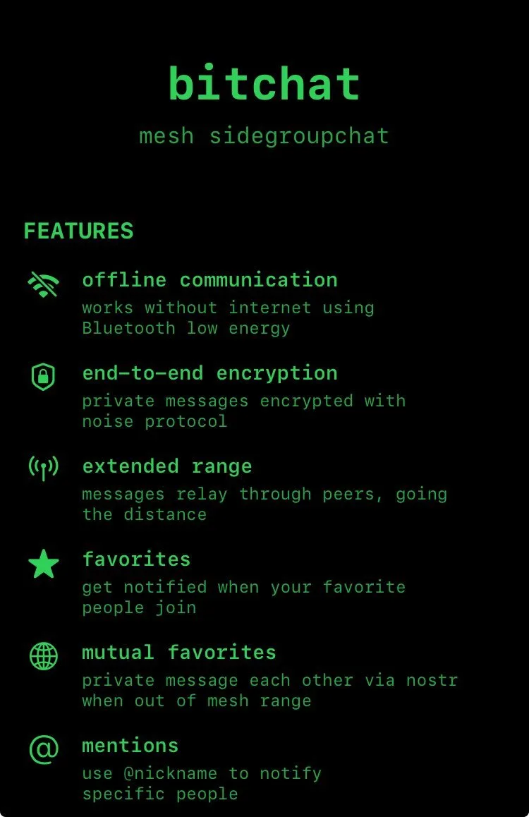 Bitchat privacidade: a descentralização é suficiente contra o controle? — gráfico 1