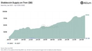 Stablecoins na TRON: $86 bilhões redefinem a liquidez global