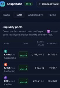 Kaspa AMM: consenso redefine o futuro dos padrões L1