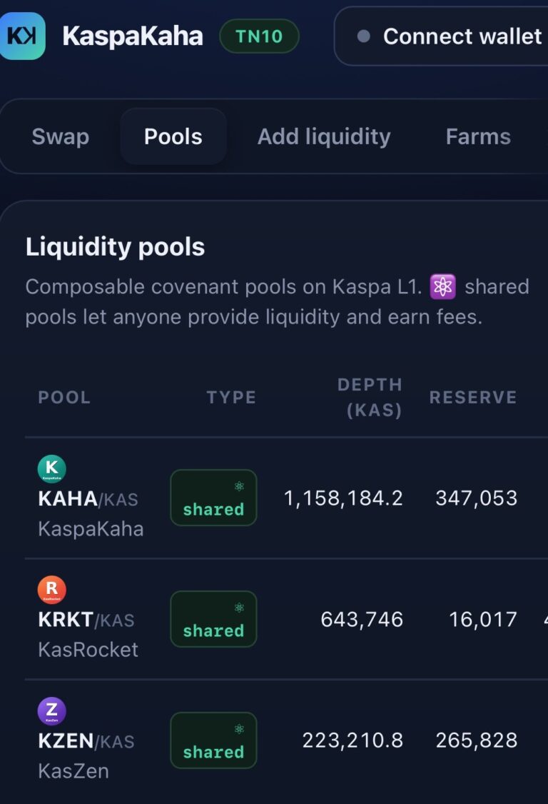 Kaspa AMM: consenso redefine o futuro dos padrões L1