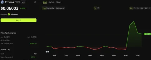 Cronos Exploit: Intervenção centralizada expõe dilemas da segurança DeFi