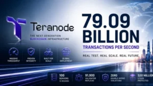 Teranode: 79 bilhões de transações por segundo