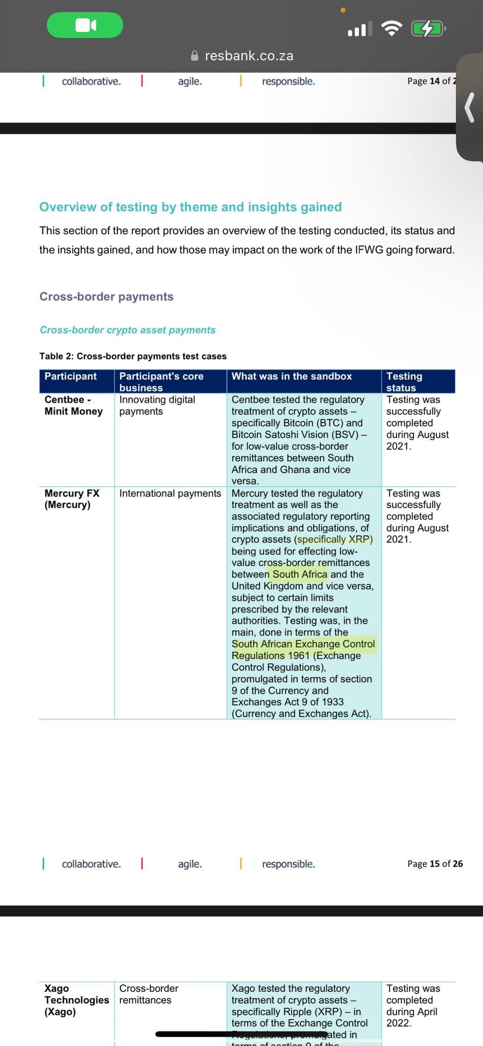 BRICS XRP: o sistema financeiro global já está sendo reescrito — gráfico 9