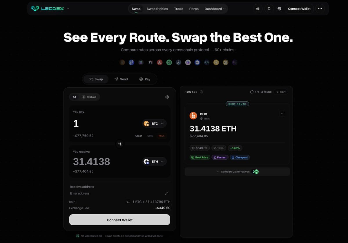 Native BTC Swaps: A descentralização dispensa a custódia centralizada? — gráfico 1