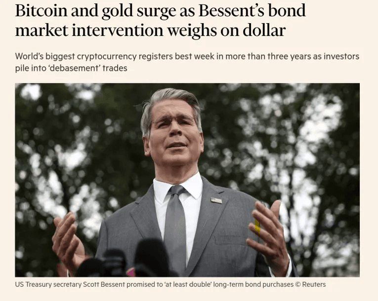 Bitcoin $1 Milhão: as velhas narrativas ainda podem frear sua ascensão? — gráfico 7