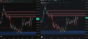 Pine Script fora do TradingView: a soberania do código na era digital