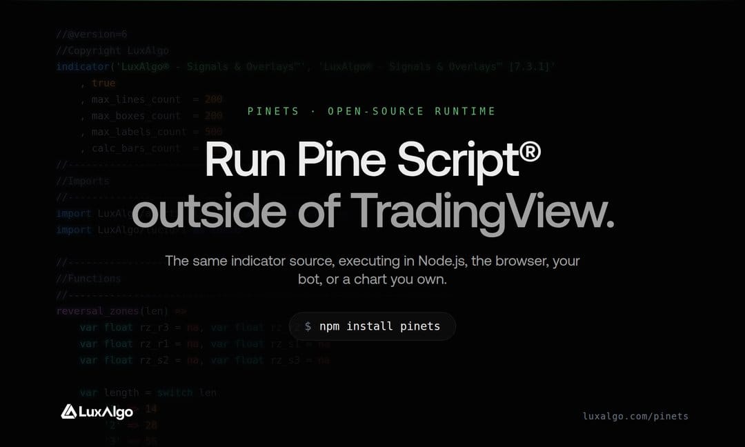 Pine Script fora do TradingView: a soberania do código na era digital — gráfico 4