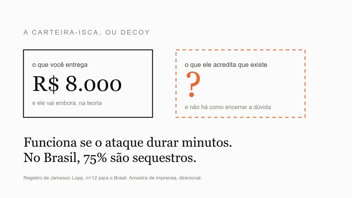 Esconder Bitcoin: Ainda protege você? O que o registro diz - imagem 4