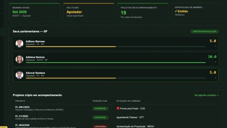Saiba agora se o seu deputado vota a favor do Bitcoin