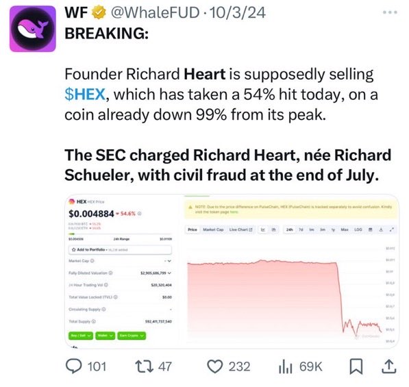 Richard Heart Prisão: o fim da jornada para o fundador de HEX e PulseChain — gráfico 5