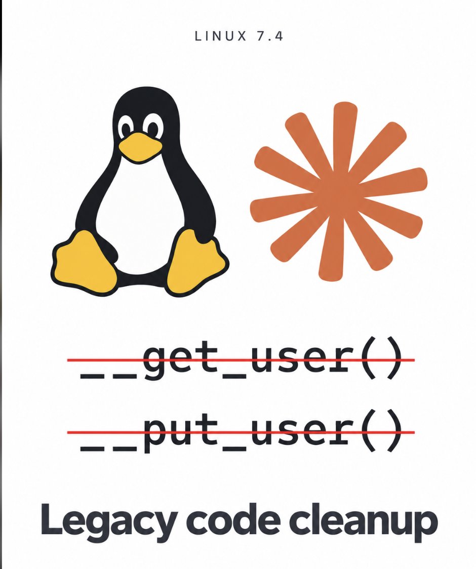 Linus Torvalds AI: Segurança e eficiência do kernel redefinidas pela IA — gráfico 1