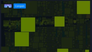 9 coinjoins no valor de 129 BTC confirmados em um intervalo de 4 minutos.